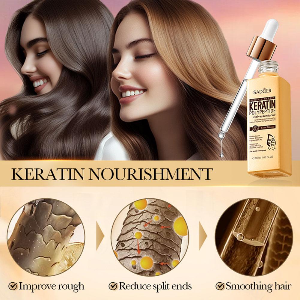 Zestaw szamponu i odżywki z ke – Hair Care Keratin Treatment recenzja i cena
