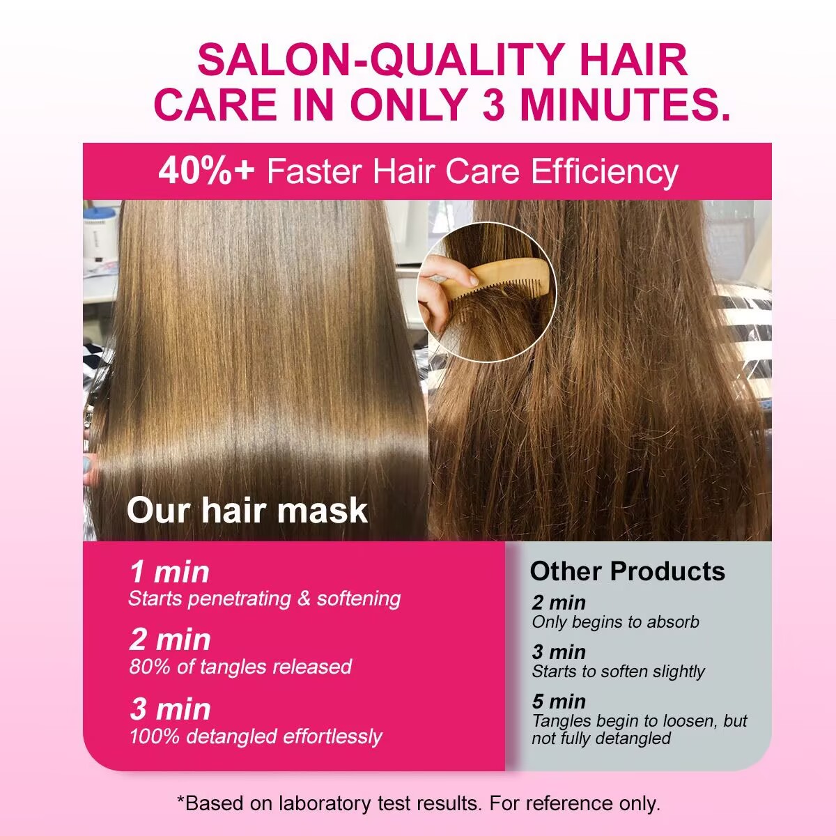 PURC 200g Maska do włosów z ke – Hair Care Keratin Treatment recenzja i cena